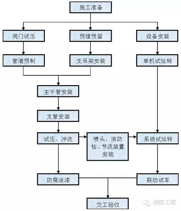 1671429220552940.jpg 微信图片_20221219135300.jpg